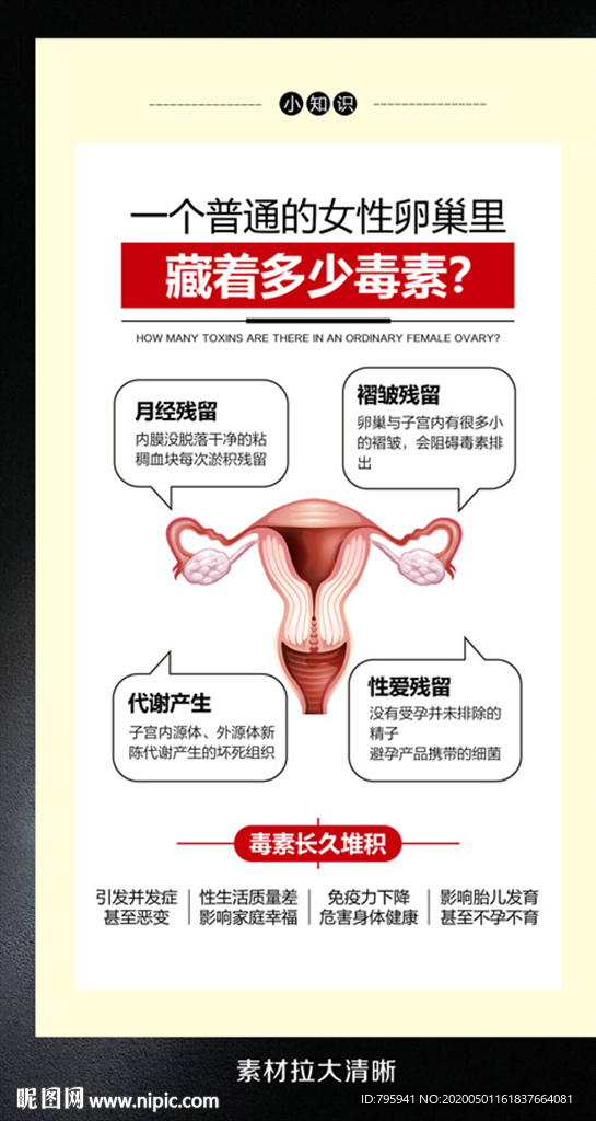 女性卵巢里藏着多少毒素