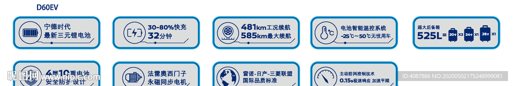 D60EV卖点贴