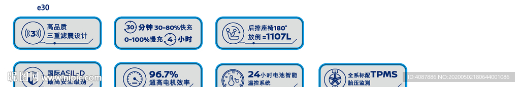启辰e30卖点贴