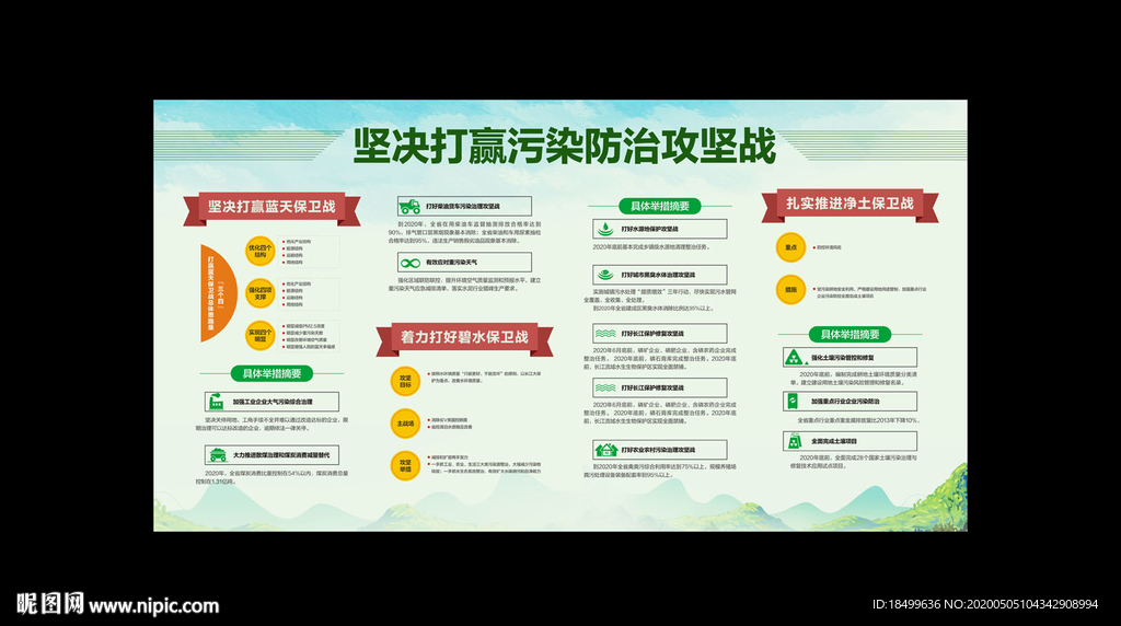 坚决打赢污染防治攻坚战