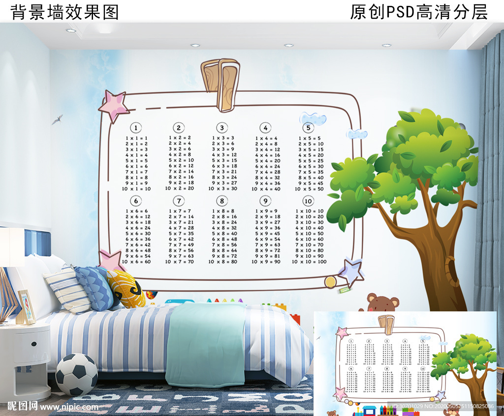 乘法口诀背景墙