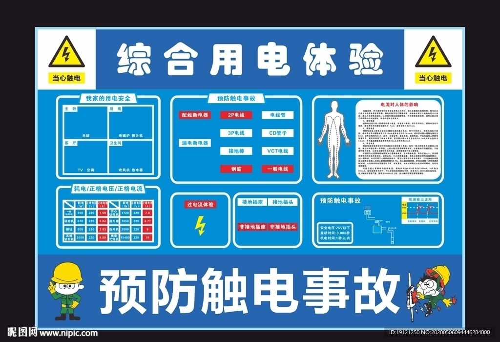 综合用电体验
