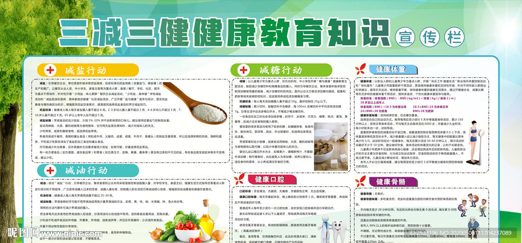三减三健 健康教育宣传栏
