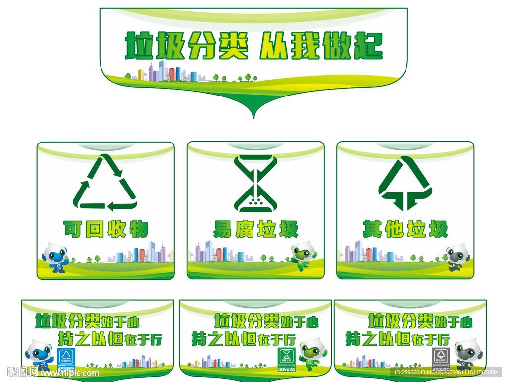 垃圾分类贴纸