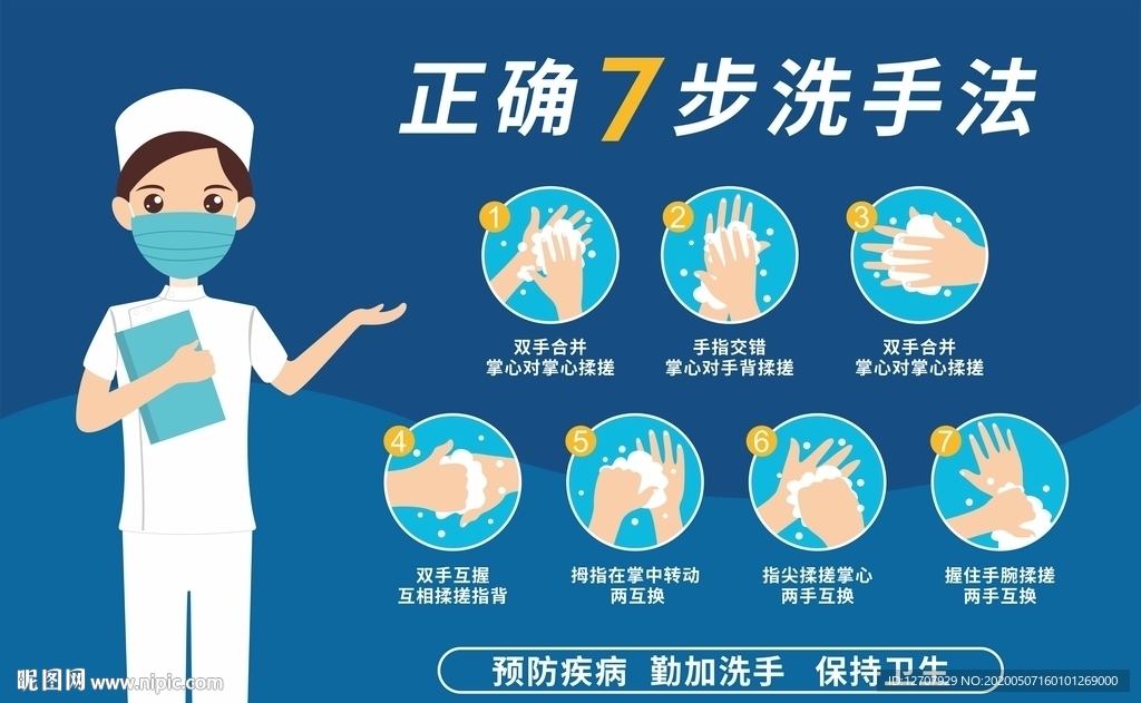 洗手法