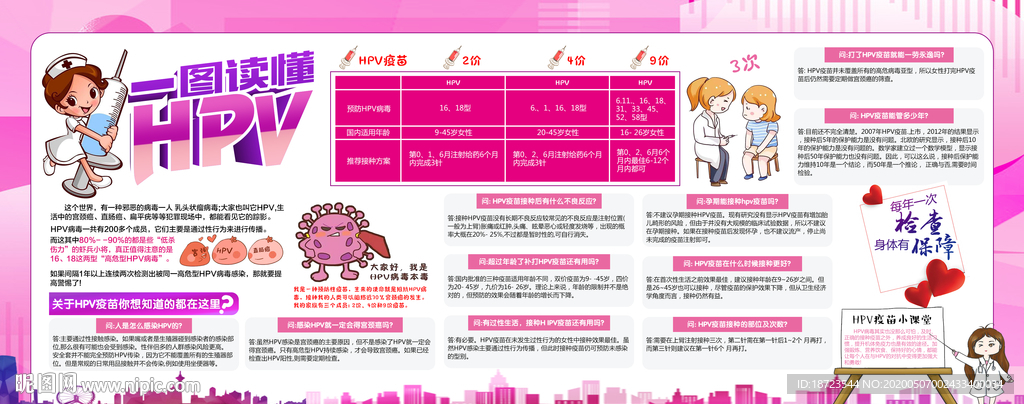 HPV接种