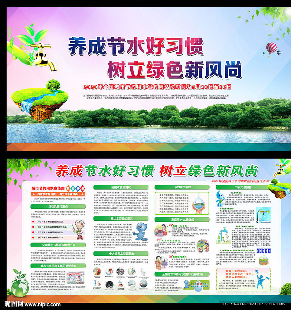 全国城市节水宣传周展板