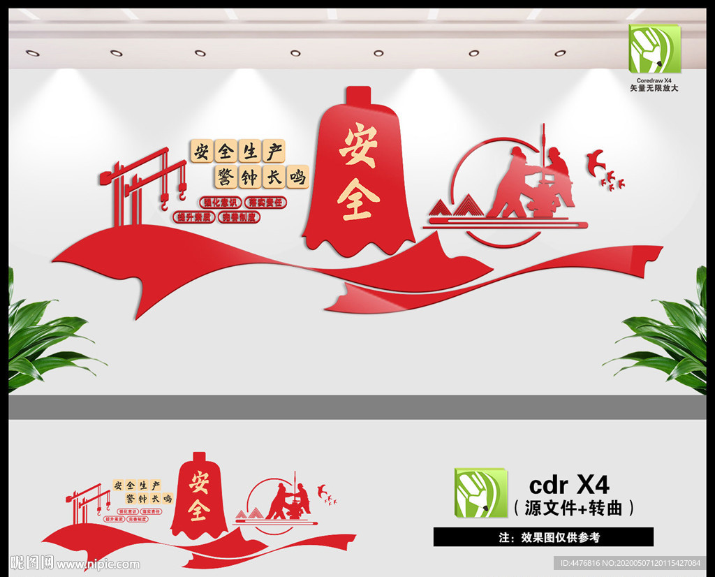 安全生产文化墙