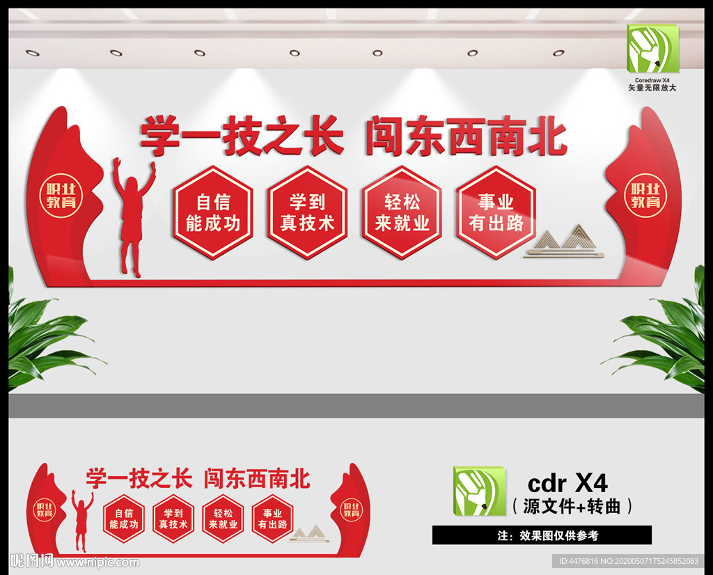 职业教育文化墙
