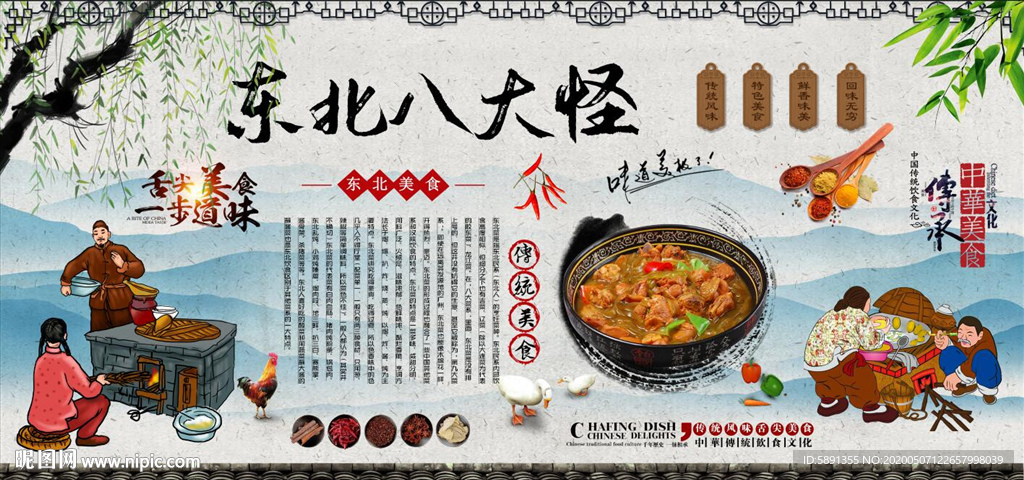 东北八大怪背景墙