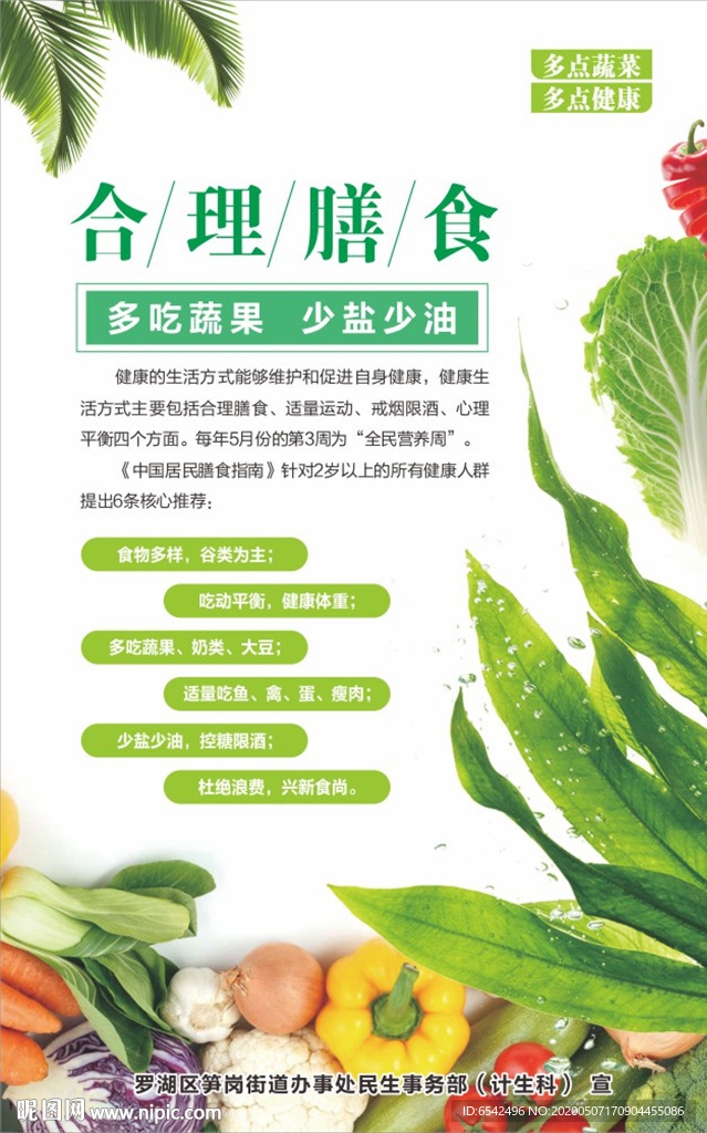 合理膳食海报