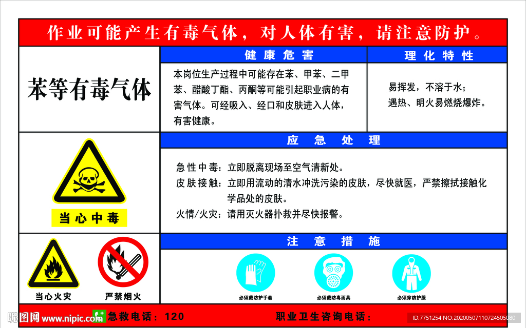 职业健康标识牌