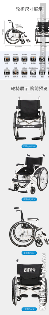 电商产品详情