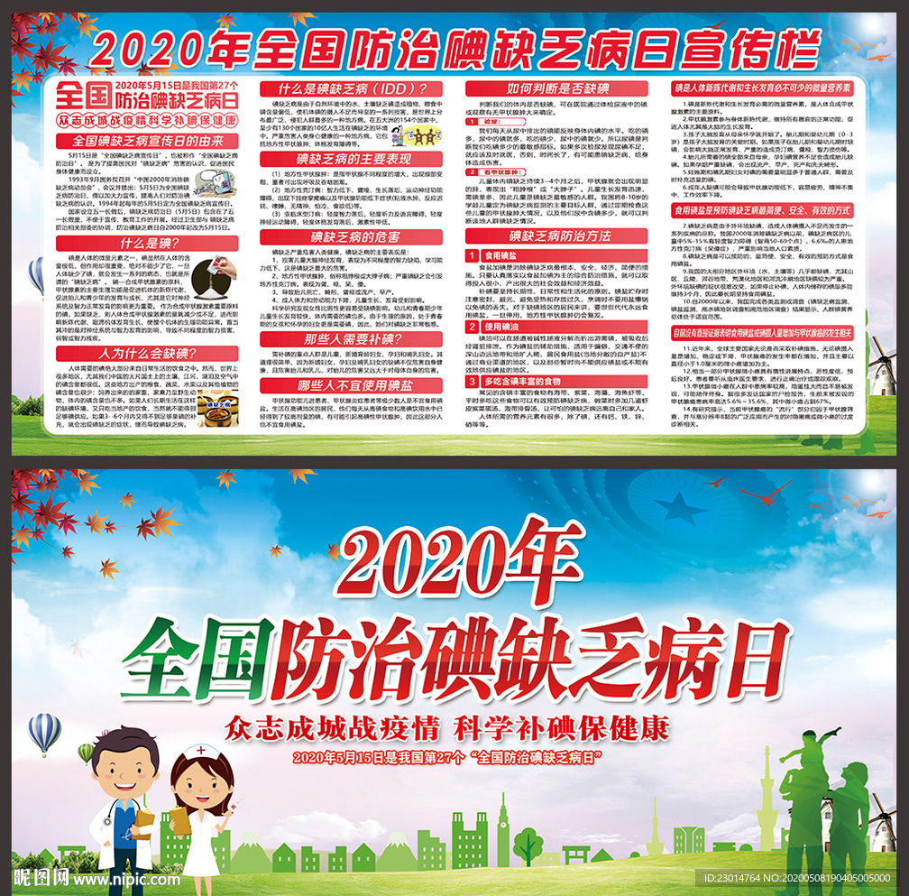 2020年全国碘缺乏日宣传栏