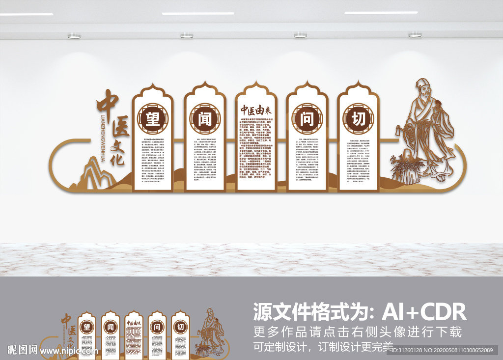 中医文化文化墙