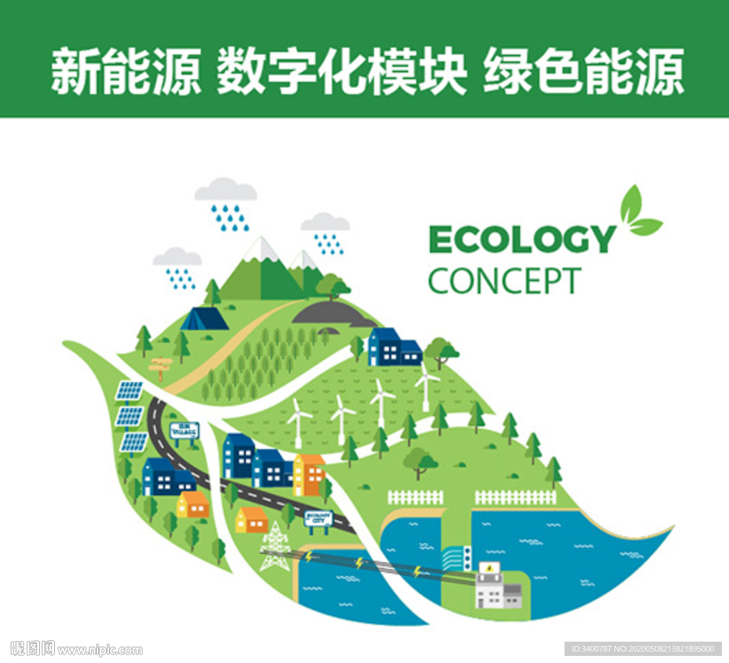 绿色清洁能源 环保能源