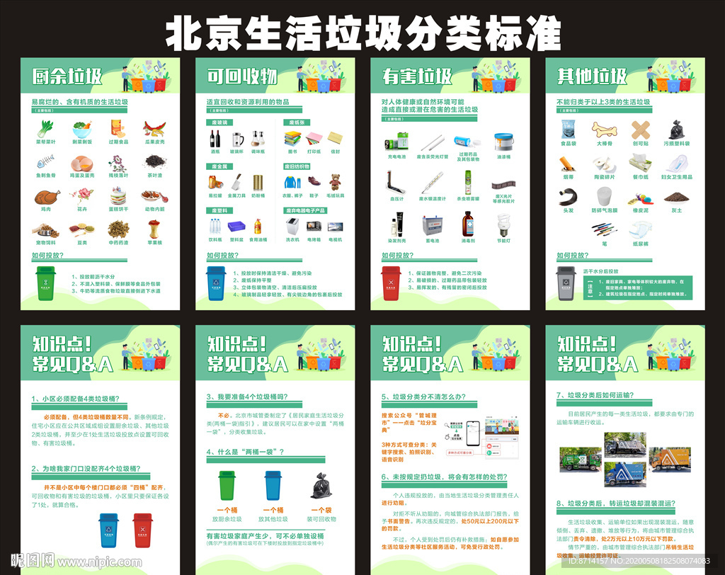 北京生活垃圾分类投放指南