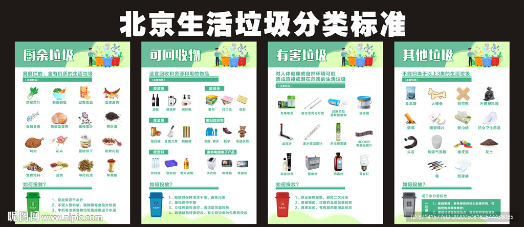 北京生活垃圾分类海报