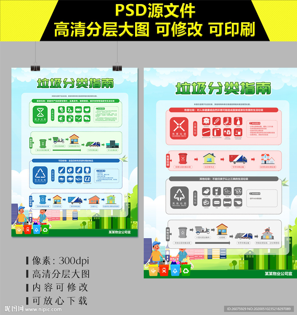 新版垃圾分类处理流程海报