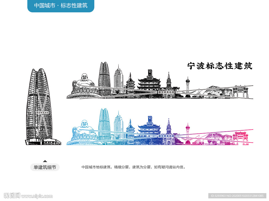 宁波标志性建筑