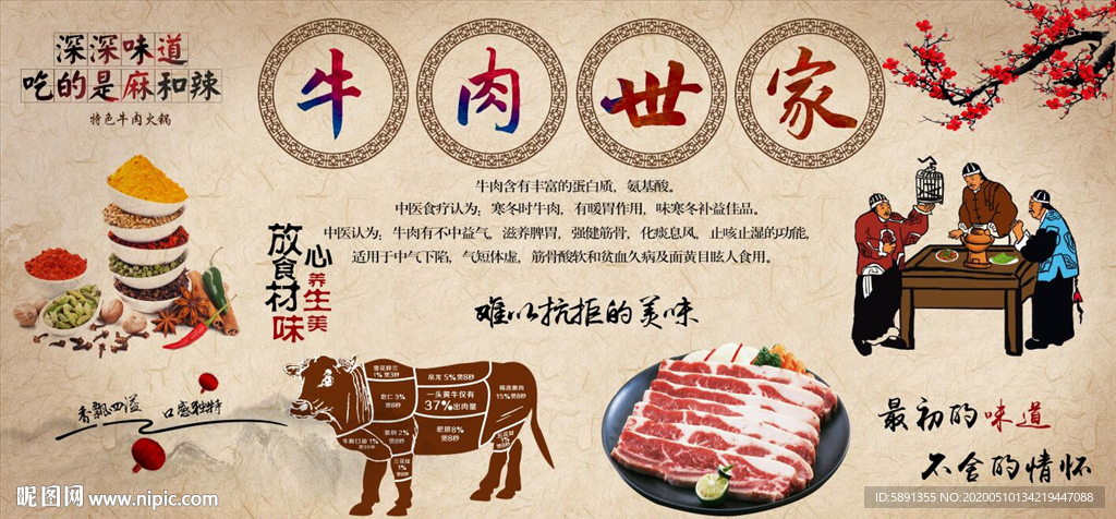 牛肉火锅背景墙
