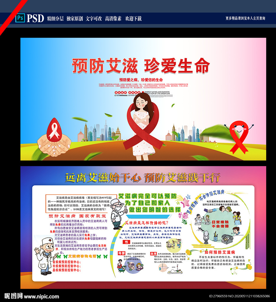 艾滋病展板