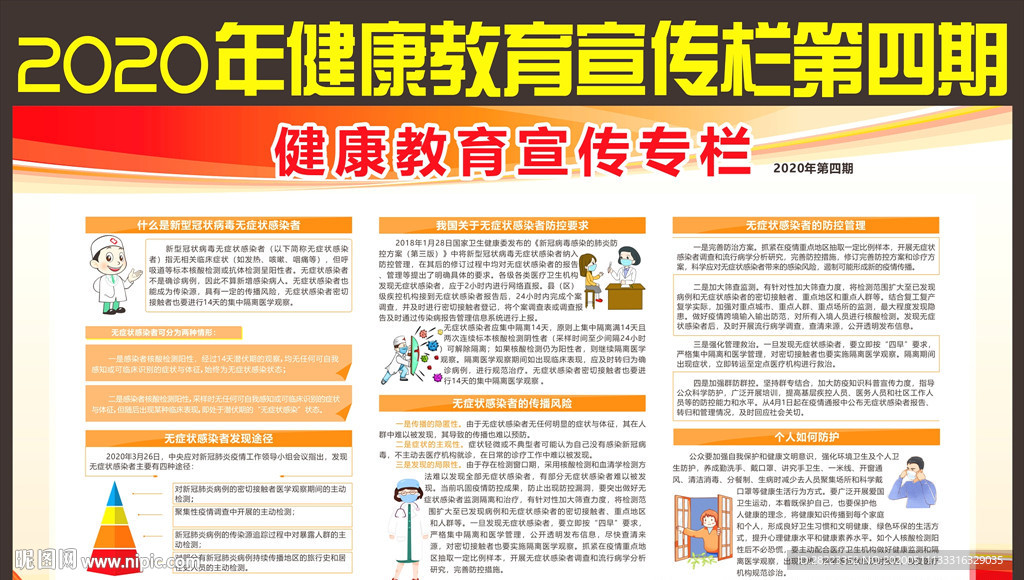 2020年健康教育宣传栏第四期