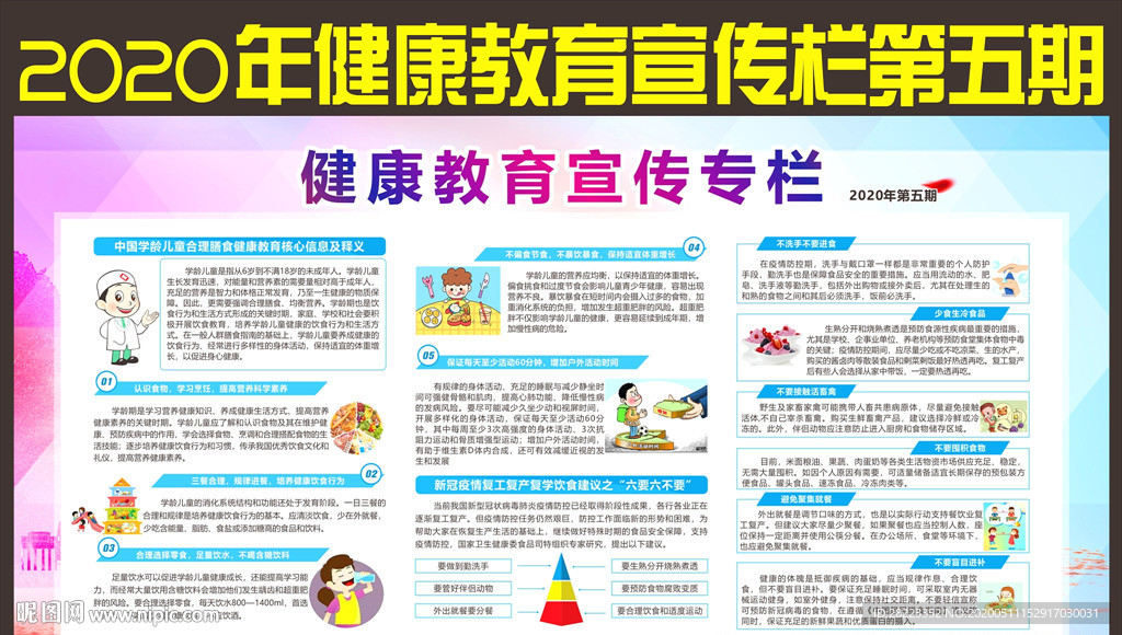 2020年健康教育宣传栏第5期