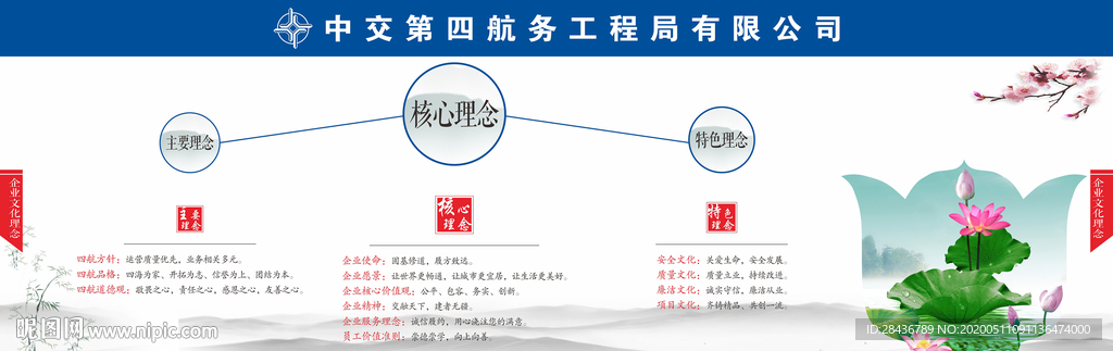 理念