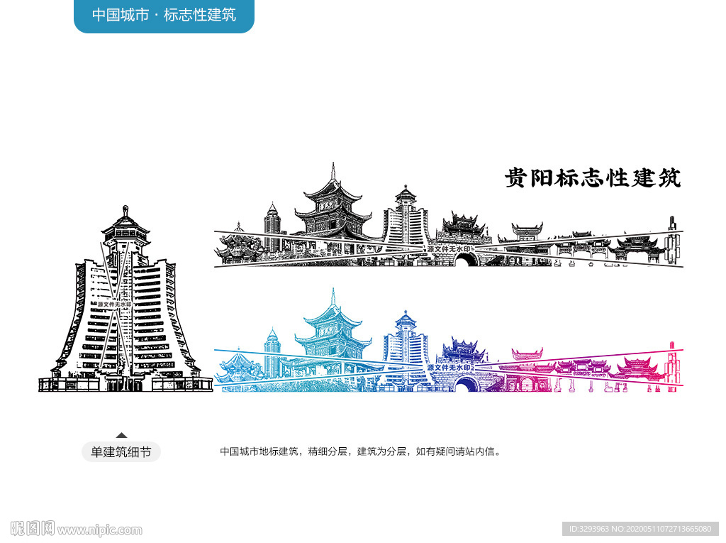 贵阳标志性建筑