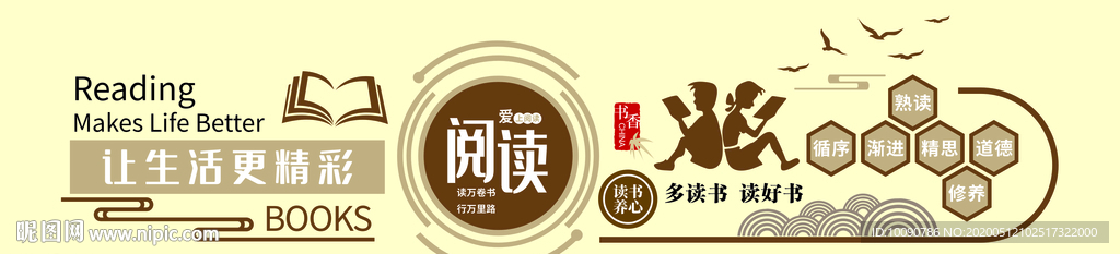 图书馆阅览室读书校园文化墙