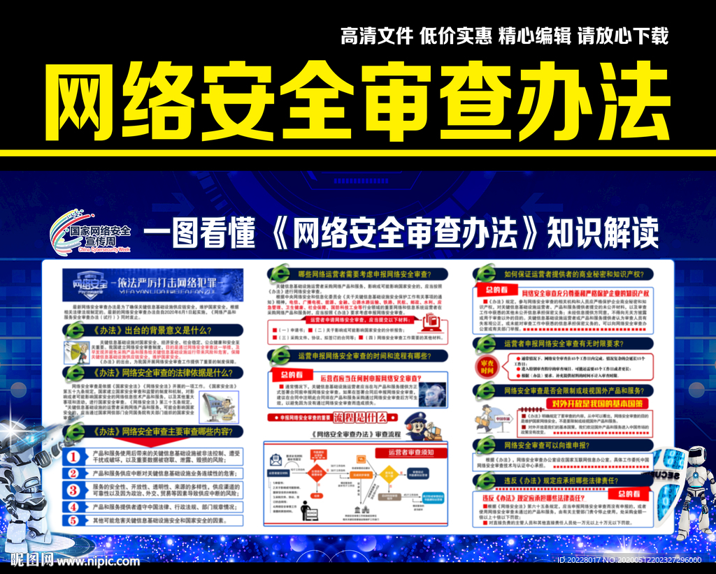 网络安全审查办法