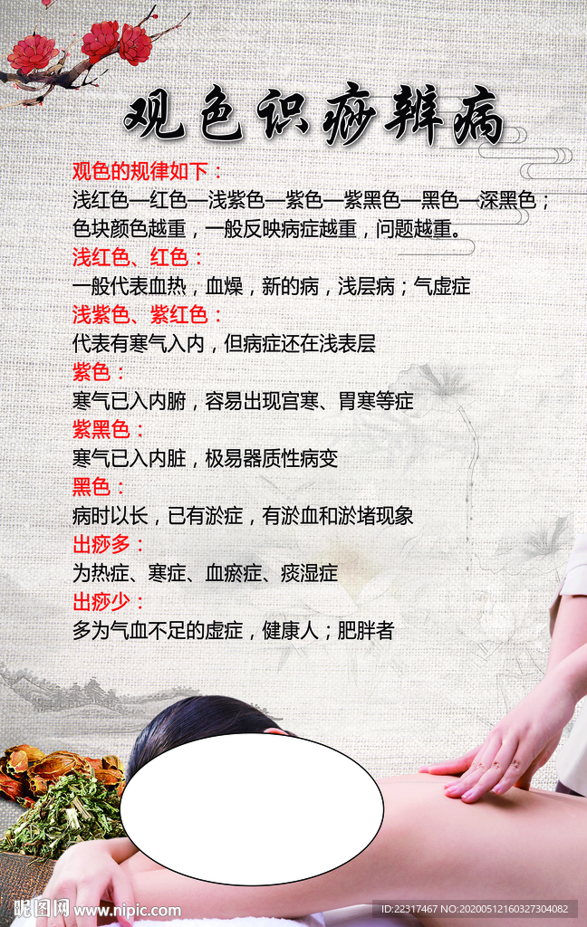 观色识痧辨病