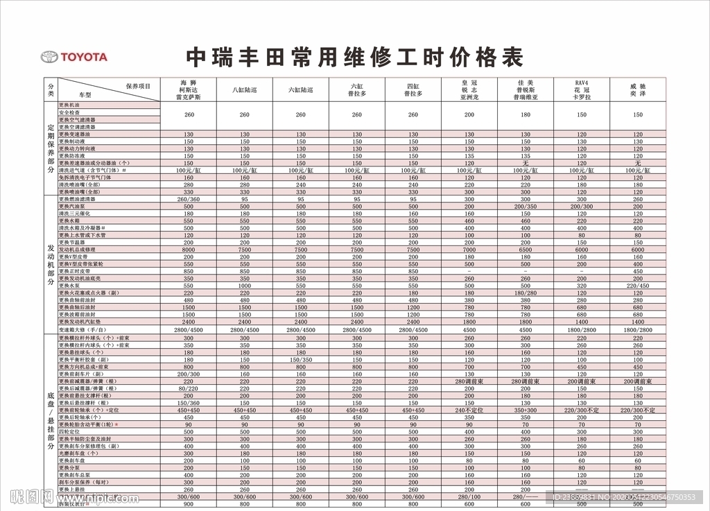 丰田常用维修 工时价格表