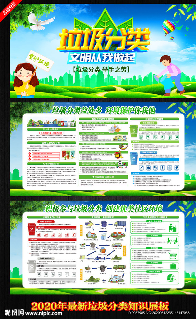 垃圾分类海报