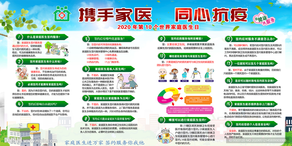 2020世界家庭医生日