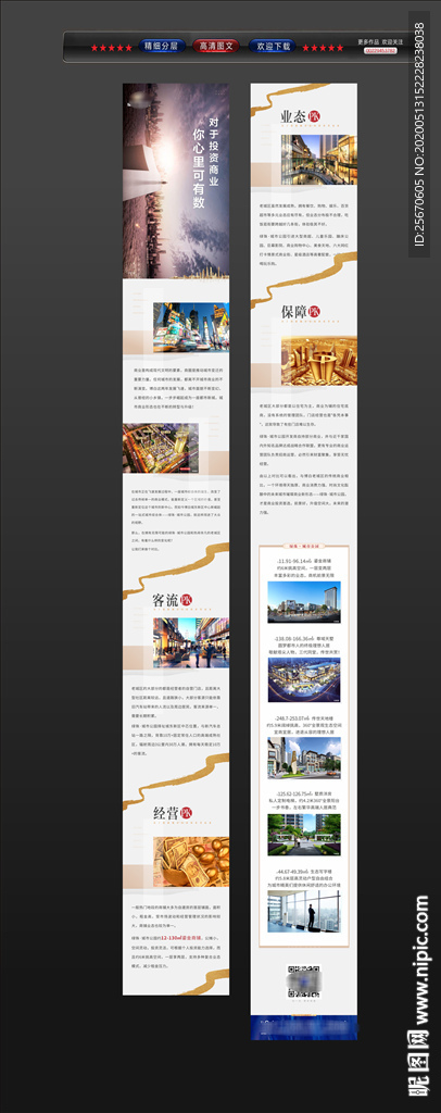 长图  推文  房地产长图