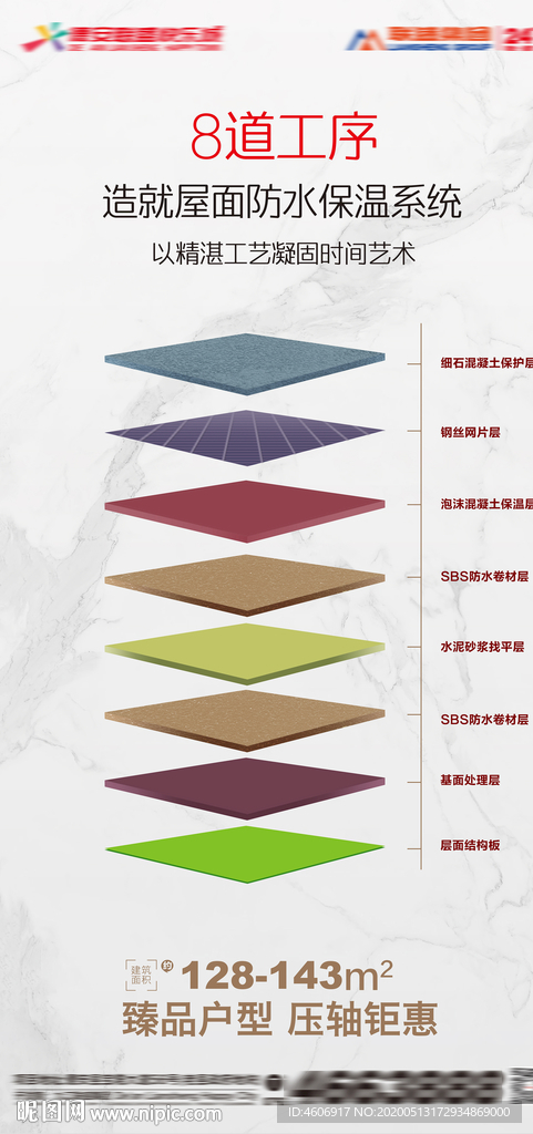 地产8道防水易拉宝工艺工法刷屏