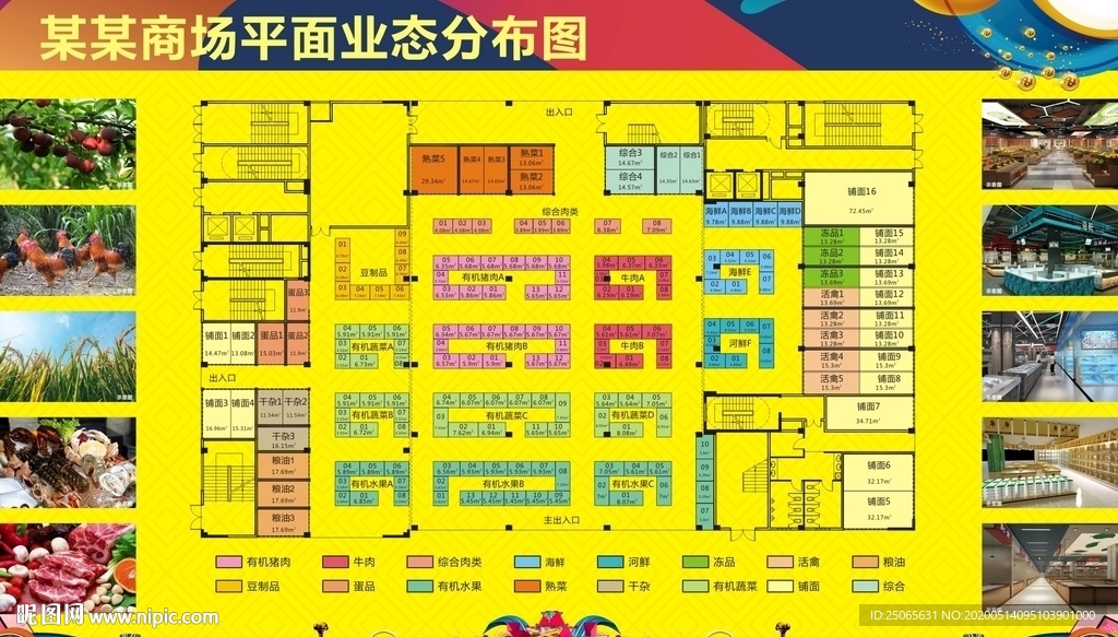 业态分布图