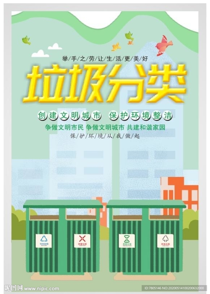 垃圾分类展板