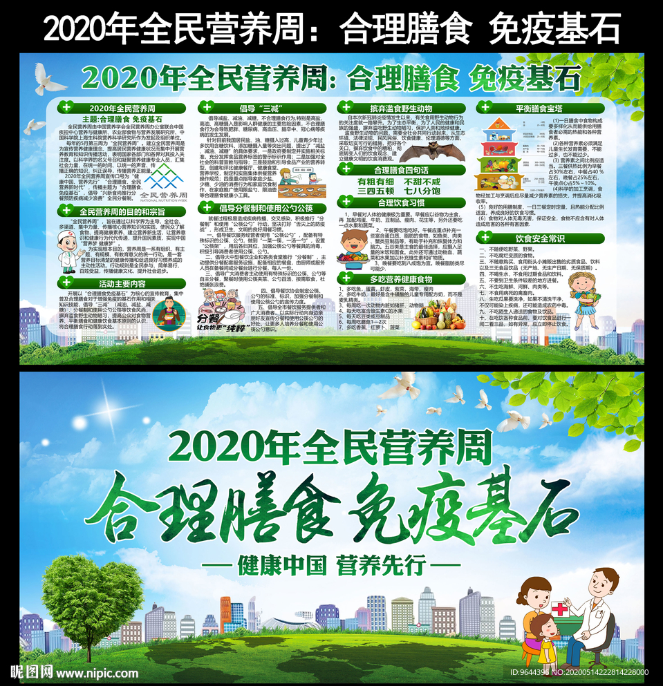 2020全民营养周展板及宣传栏