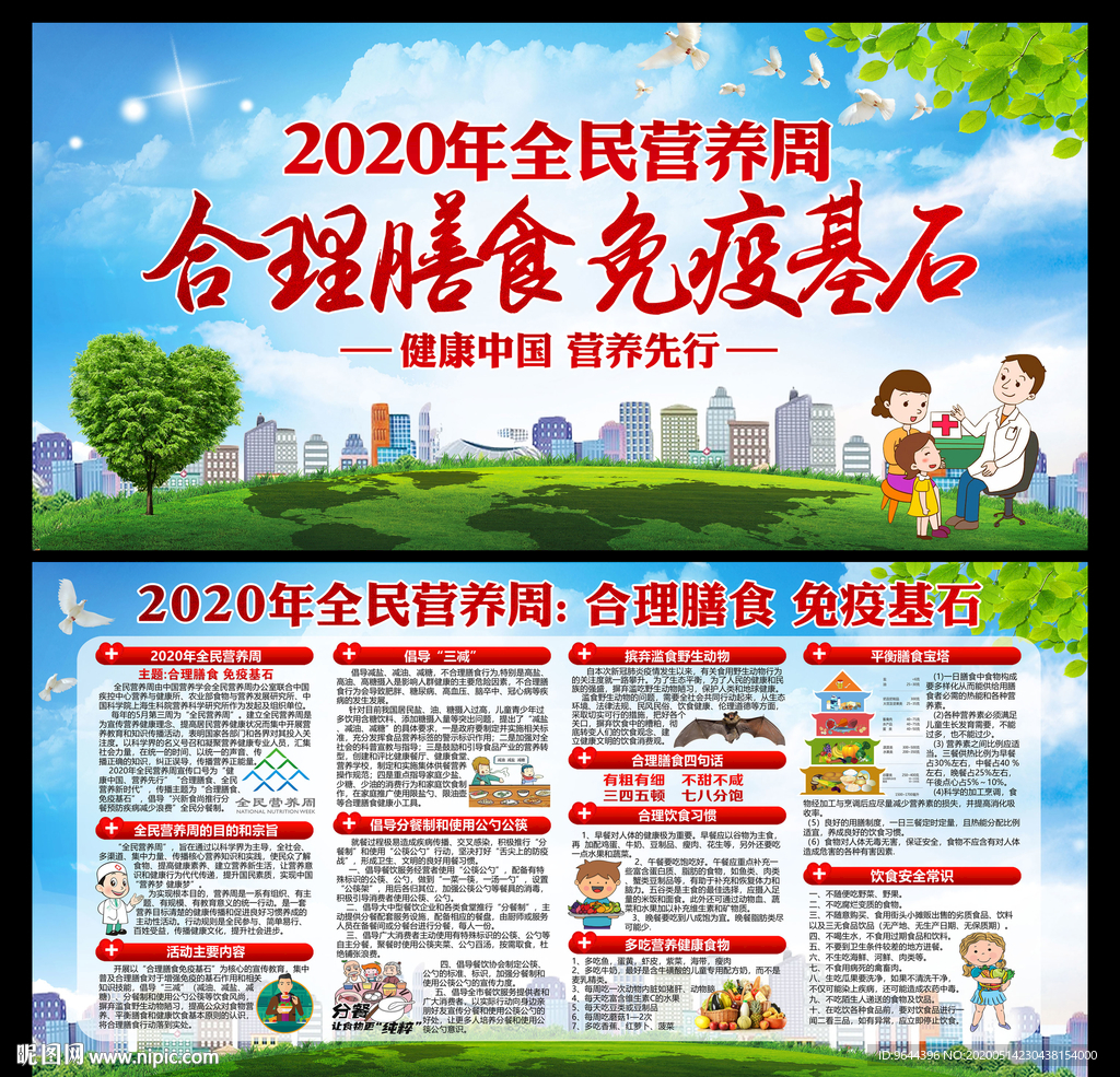 2020年营养周