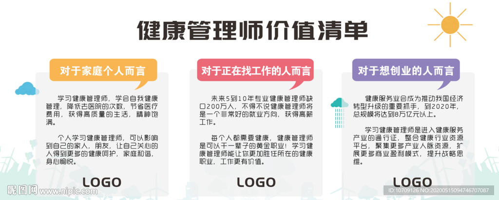 健康管理师价值清单