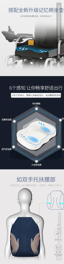 轮椅记忆棉坐垫详情