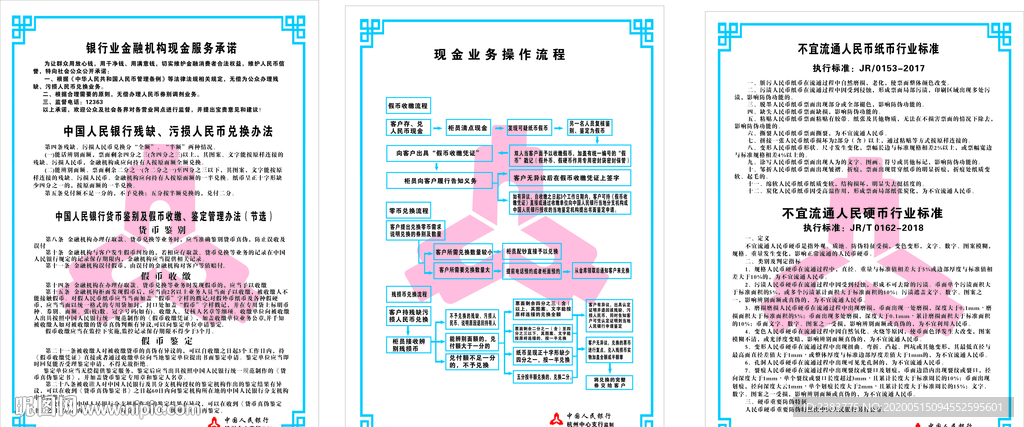 纸币行业标准现金业务操作流程