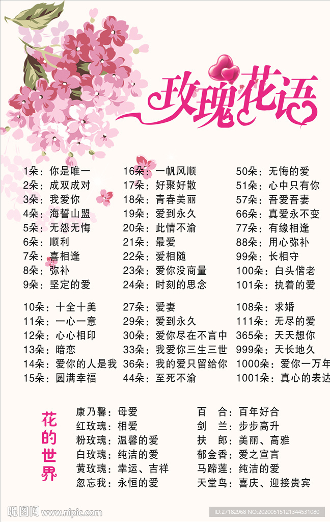 鲜花订制