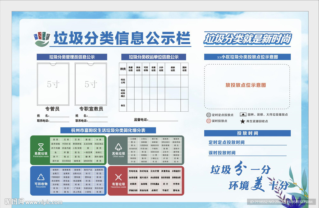 杭州垃圾分类展板