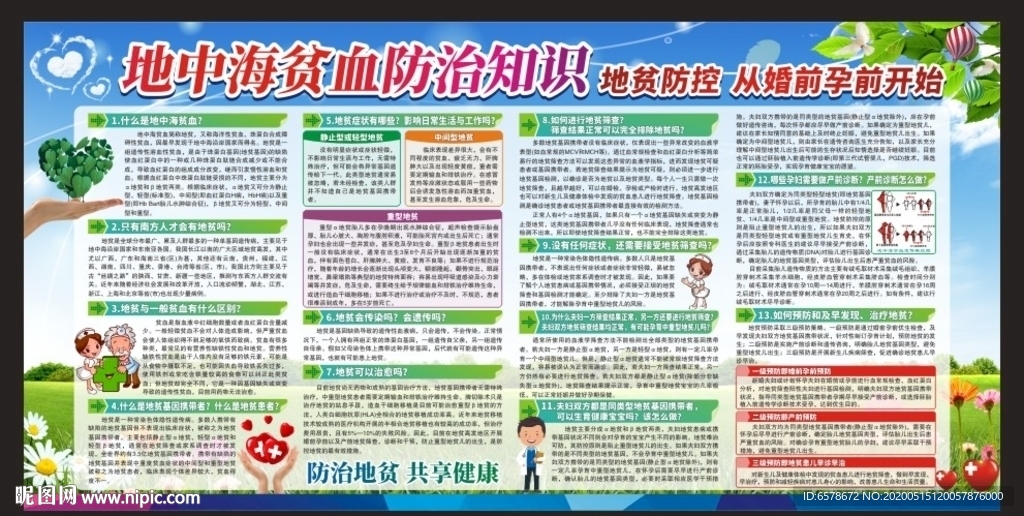 地中海贫血