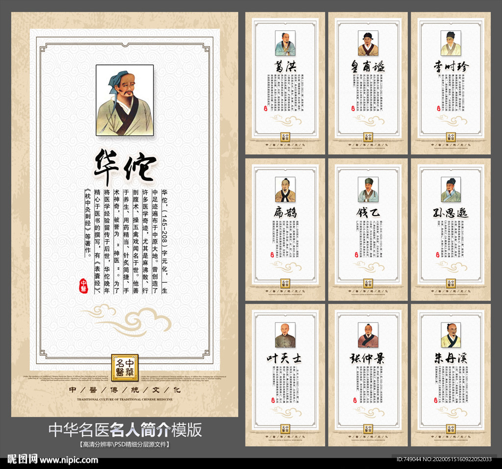 古代名医