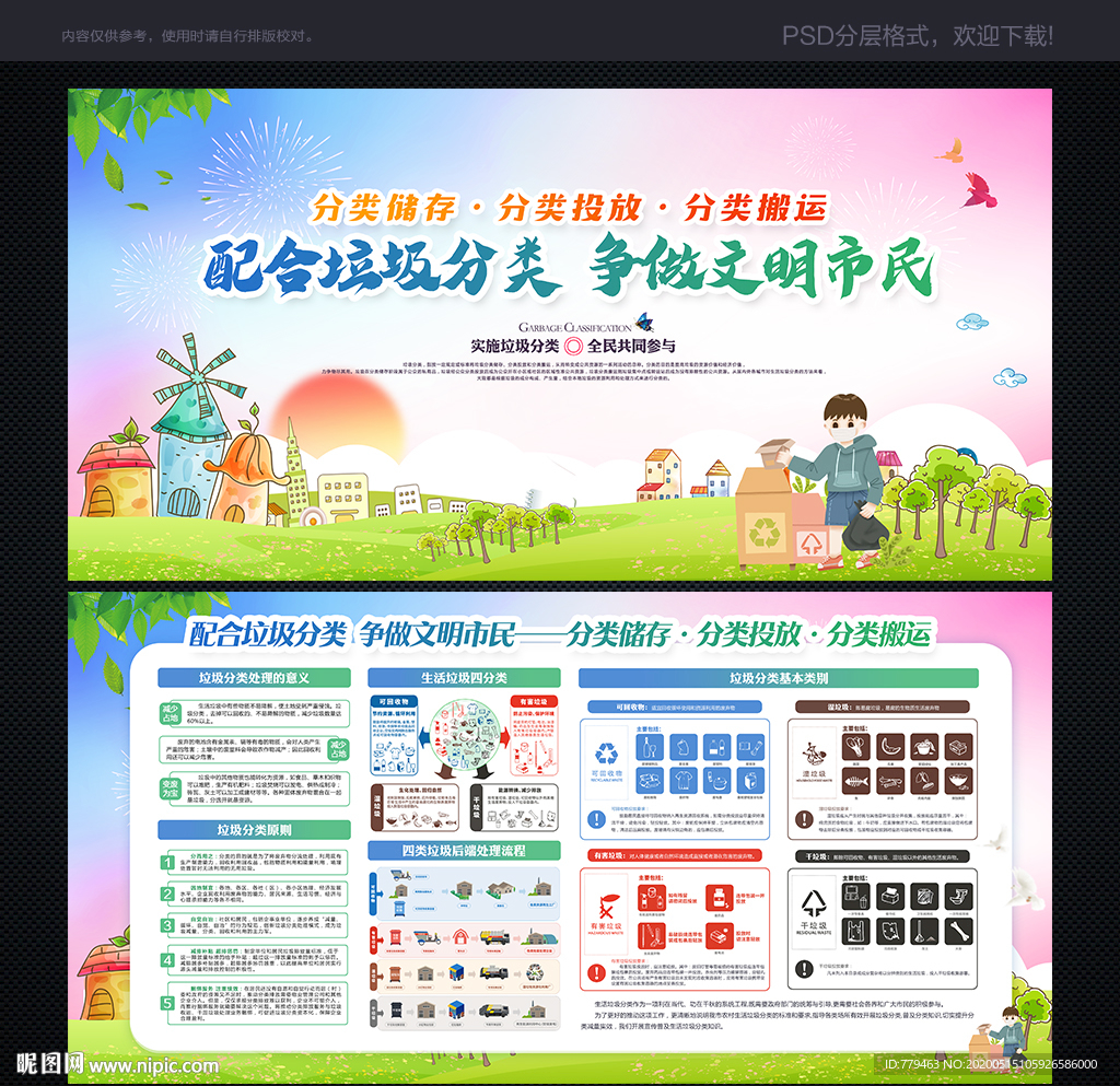 垃圾分类 垃圾分类宣传